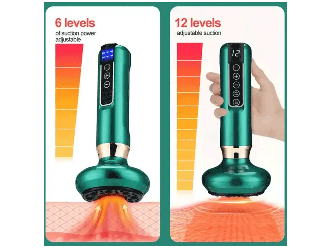 CeluliGone® / Ventosa Eléctrica Para Celulitis
