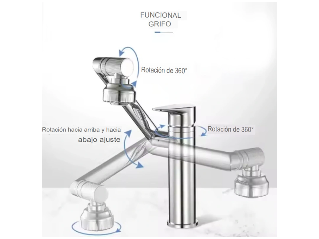 Grifo giratorio 3 en 1 para baño