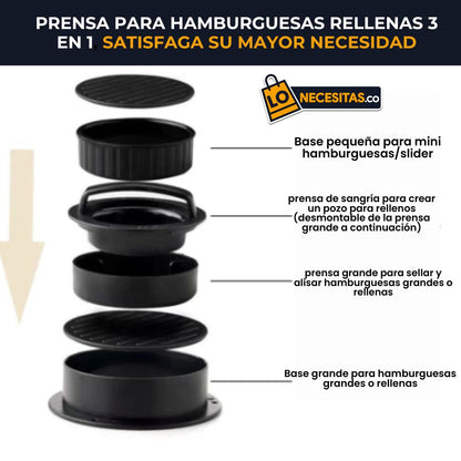 Prensas para Hamburguesas